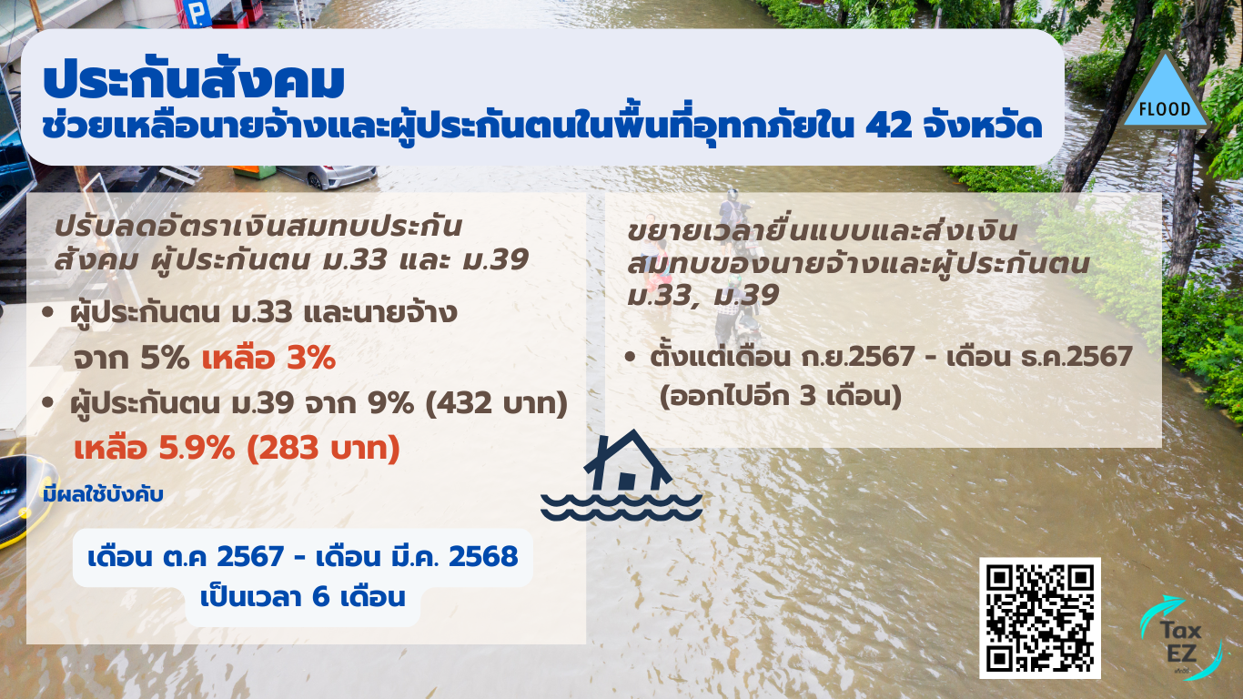 ประกันสังคมช่วยน้ำท่วม_Web TH_20241028164427.png